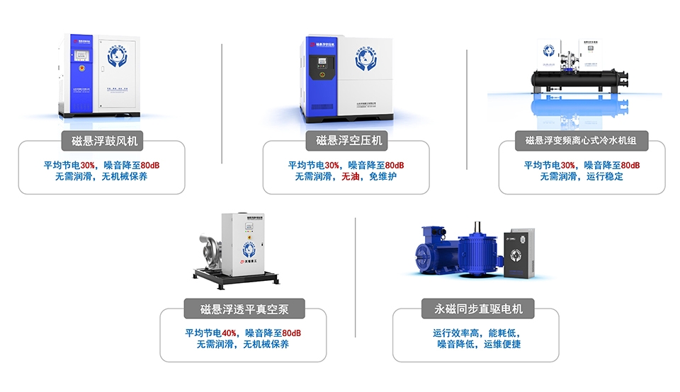 产品应用图 pptx 演示文稿